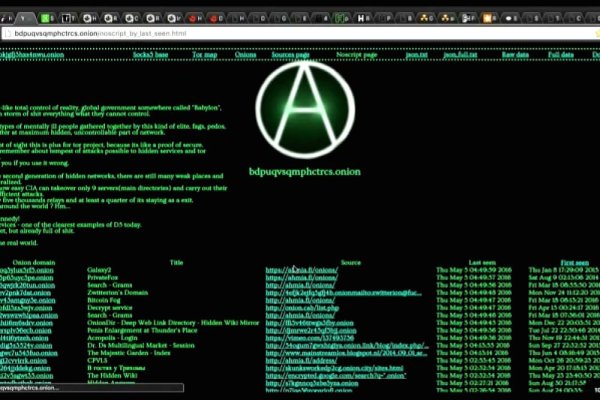 Сайт kraken darknet